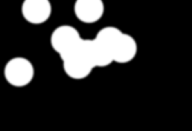 Perception heatmap